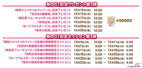 「ウマ娘」メジロ家のクリスマスが舞台のストーリーイベント開催！新たな育成ウマ娘はメジロパーマー、メジロブライトの画像7