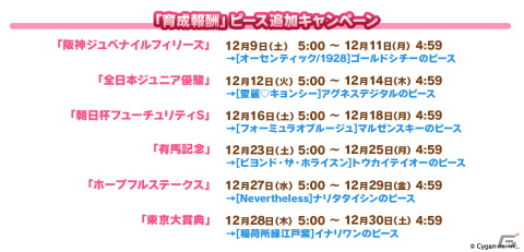 「ウマ娘」メジロ家のクリスマスが舞台のストーリーイベント開催！新たな育成ウマ娘はメジロパーマー、メジロブライトの画像8