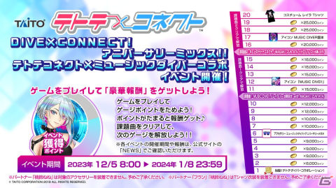 「MUSIC DIVER」1周年＆「テトテコネクト」2周年を記念して2023年12月にコラボイベントが開催！の画像6