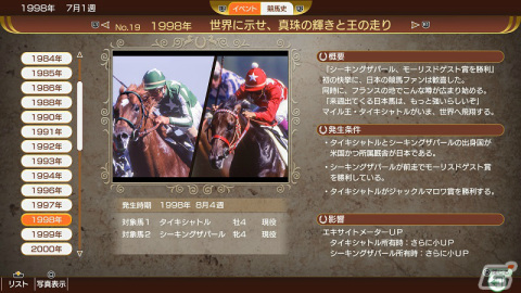 「Winning Post 10 2024」レースシーンや新要素「アイドルウマップ」「競馬ヒストリア」などの概要が公開！の画像6