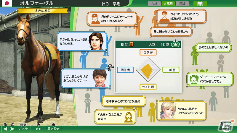 「Winning Post 10 2024」レースシーンや新要素「アイドルウマップ」「競馬ヒストリア」などの概要が公開！の画像