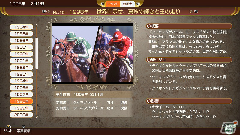 「Winning Post 10 2024」レースシーンや新要素「アイドルウマップ」「競馬ヒストリア」などの概要が公開!の画像