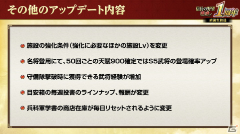 「信長の野望 覇道」1周年大型アップデートが実施！先行サーバーでは徳川家や上杉家など5つの大名家が激突するシーズン5「奥州動乱」が開幕の画像12