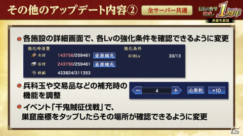 「信長の野望 覇道」1周年大型アップデートが実施！先行サーバーでは徳川家や上杉家など5つの大名家が激突するシーズン5「奥州動乱」が開幕の画像5