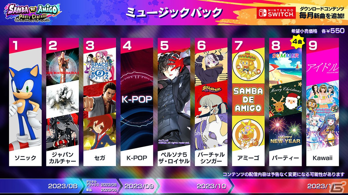 「サンバDEアミーゴ：パーティーセントラル」にて「Kawaii ミュージックパック」など3種のDLCが配信開始！の画像