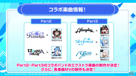 「ガルパ」ホロライブコラボ第2弾に登場するタレントが発表！ラプラス・ダークネスさんの楽曲「合縁事変」の追加もの画像11