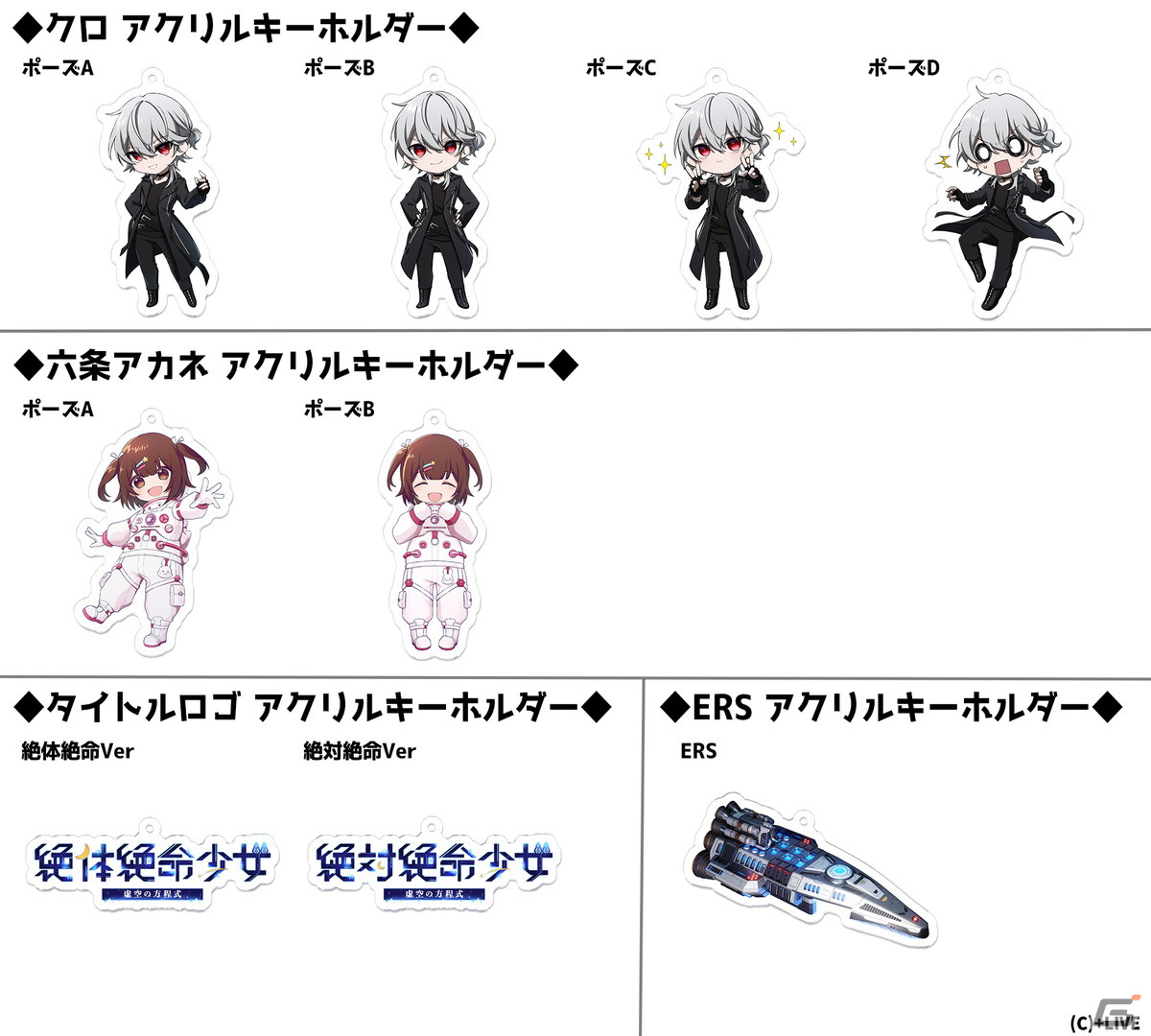 短編SFビジュアルノベル「絶体絶命少女 虚空の方程式」が配信から3か月で15,000DLを突破！の画像
