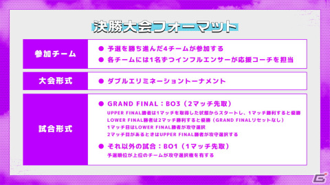 「フォートナイト」eスポーツ大会「Sony Creative Cup featuring Fortnite」の結果が公開！チーム「まいぽり最強！」が見事優勝を飾るの画像9