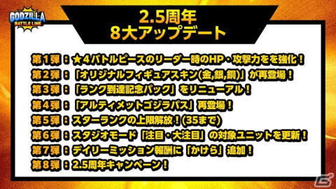 「ゴジラ バトルライン」にて映画「ゴジラ-1.0」とのコラボが開始！ゴジラ（2023）や震電がバトルピースとして参戦の画像12