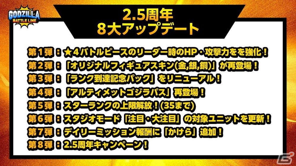 「ゴジラ バトルライン」にて映画「ゴジラ-1.0」とのコラボが開始！ゴジラ（2023）や震電がバトルピースとして参戦の画像