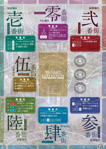 IPプロジェクト「神椿市建設中。」の協力型ボードゲーム「神椿市建設中。REGENERATE THE BOARD GAME」が発表！の画像3