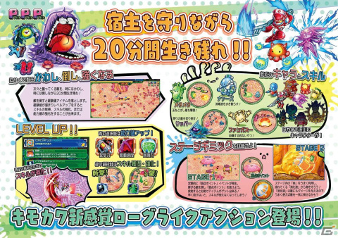 体内に侵入した病原体を撃退するローグライクACT「Petit Petit Petit」の正式リリース日が12月7日に決定！Switch版の配信もの画像10