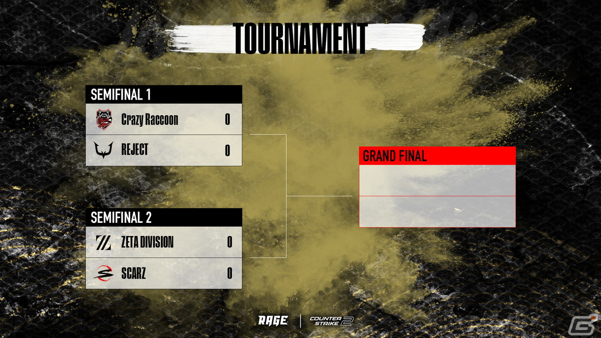 「RAGE Counter-Strike 2 INVITATIONAL」が12月10日にオンライン開催!ZETA、CR、REJECT、SCARZの4チームが激突の画像