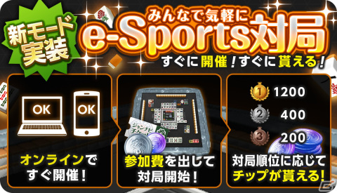 「ジャンナビ麻雀オンライン」新モード「e-Sports対局」が12月12日に実装！総額50万円のNFT「ジャンナビチケット」プレゼントキャンペーンもの画像1