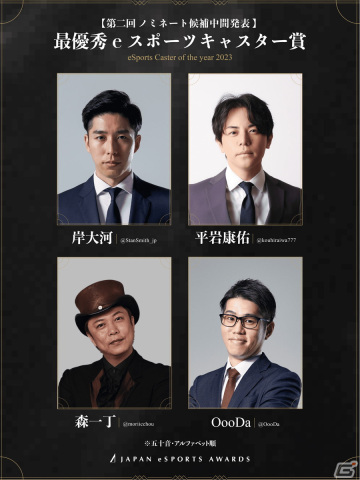 「日本eスポーツアワード」ファン投票の第2回中間結果が発表！最優秀eスポーツクリエイター賞ではえなこさん、けんきさんらが上位にの画像12