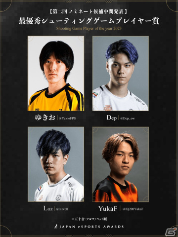 「日本eスポーツアワード」ファン投票の第2回中間結果が発表！最優秀eスポーツクリエイター賞ではえなこさん、けんきさんらが上位にの画像3