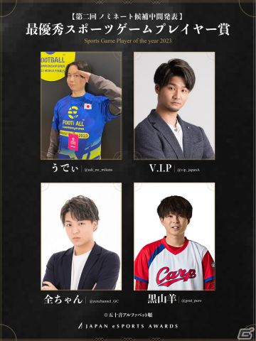「日本eスポーツアワード」ファン投票の第2回中間結果が発表！最優秀eスポーツクリエイター賞ではえなこさん、けんきさんらが上位にの画像6