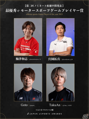 「日本eスポーツアワード」ファン投票の第2回中間結果が発表！最優秀eスポーツクリエイター賞ではえなこさん、けんきさんらが上位にの画像7