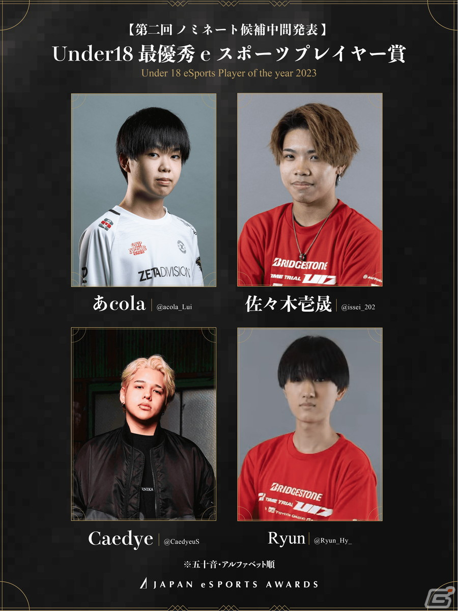 「日本eスポーツアワード」ファン投票の第2回中間結果が発表!最優秀eスポーツクリエイター賞ではえなこさん、けんきさんらが上位にの画像