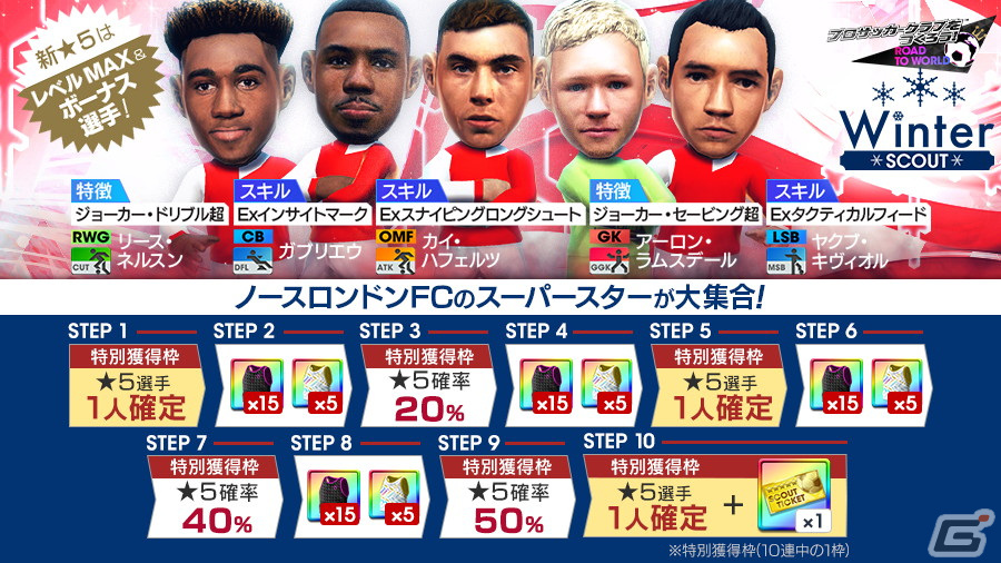 「サカつくRTW」ポゼッションを得意戦術とするイングランド強豪クラブの新★5選手が登場!「WINTER SCOUT」が開催の画像