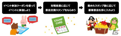 「マジック：ザ・ギャザリング超感謝祭」が12月9日にベルサール高田馬場で実施！スタンダードを1日遊び尽くす祭典の画像2