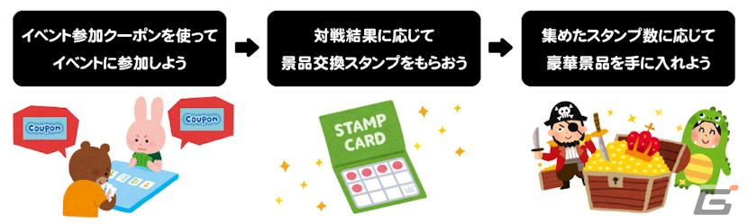 「マジック:ザ・ギャザリング超感謝祭」が12月9日にベルサール高田馬場で実施!スタンダードを1日遊び尽くす祭典の画像