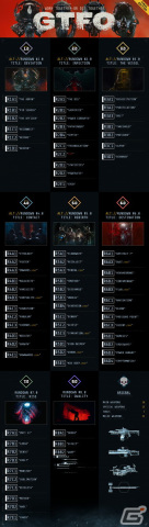 協力型ホラーFPS「GTFO」の最終章がリリース！10 Chambersの強盗ジャンルの可能性を模索した最新作「DEN OF WOLVES」の詳細もお届けの画像19