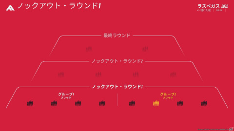 チームFPS「THE FINALS」が本日リリース！「インビジブルボム」などの新ガジェットや新マップ「ラスベガス」を一足先に体験の画像9