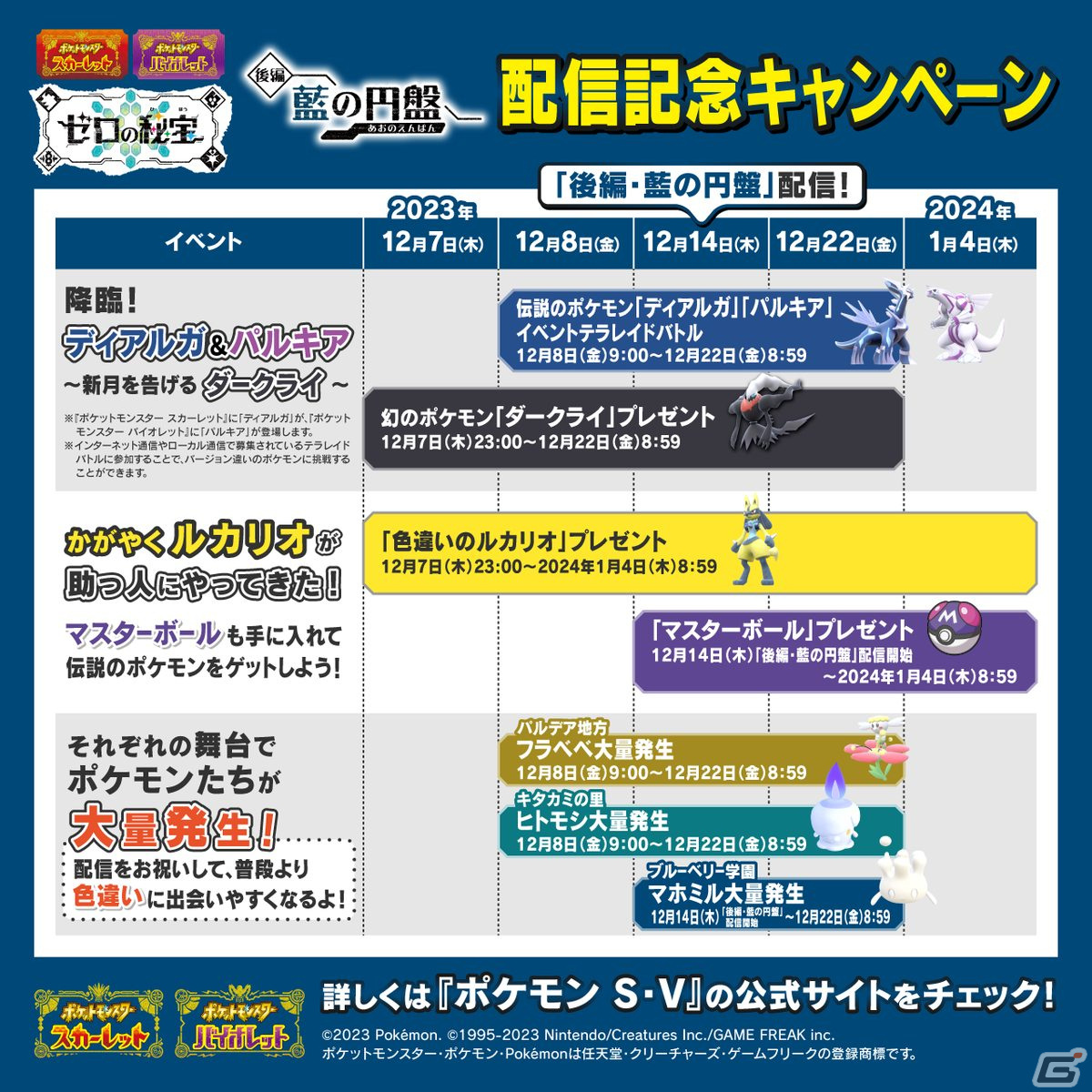 「ポケットモンスター スカーレット・バイオレット ゼロの秘宝」後編・藍の円盤の配信直前特別映像が公開！の画像