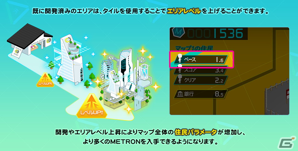 「beatmania IIDX 31 EPOLIS」楽曲解禁イベント「マイポリスデザイナー」が開催!都市開発の発展状況に応じて楽曲が解禁の画像