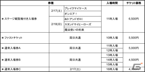 「coly 10th Anniversary Fes」が2024年2月17日・18日に東京ビッグサイトで実施！の画像2