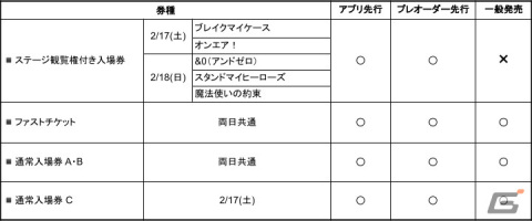 「coly 10th Anniversary Fes」が2024年2月17日・18日に東京ビッグサイトで実施！の画像3