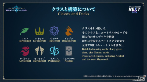 シャドウバース新作タイトル「Shadowverse: Worlds Beyond」が2024年夏にリリース！超進化やワールド機能が新たに登場の画像4