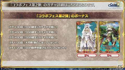 「チェンクロ」と「ゴブリンスレイヤーII」のコラボ情報が公開！ゴブリンスレイヤーと剣の乙女は絆共鳴必殺を所持の画像17
