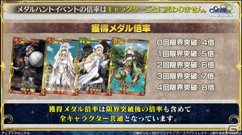 「チェンクロ」と「ゴブリンスレイヤーII」のコラボ情報が公開！ゴブリンスレイヤーと剣の乙女は絆共鳴必殺を所持の画像18