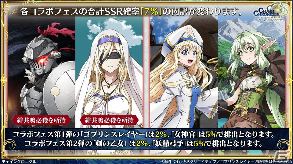 「チェンクロ」と「ゴブリンスレイヤーII」のコラボ情報が公開!ゴブリンスレイヤーと剣の乙女は絆共鳴必殺を所持の画像
