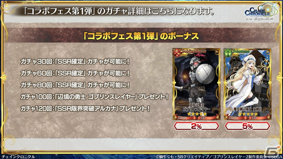 「チェンクロ」と「ゴブリンスレイヤーII」のコラボ情報が公開!ゴブリンスレイヤーと剣の乙女は絆共鳴必殺を所持の画像