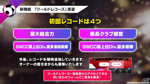 「サカつくRTW」新機能「ワールドレコーズ」「オーナーズルーム」などが紹介された公式生放送“年末特番！”の新情報まとめの画像2
