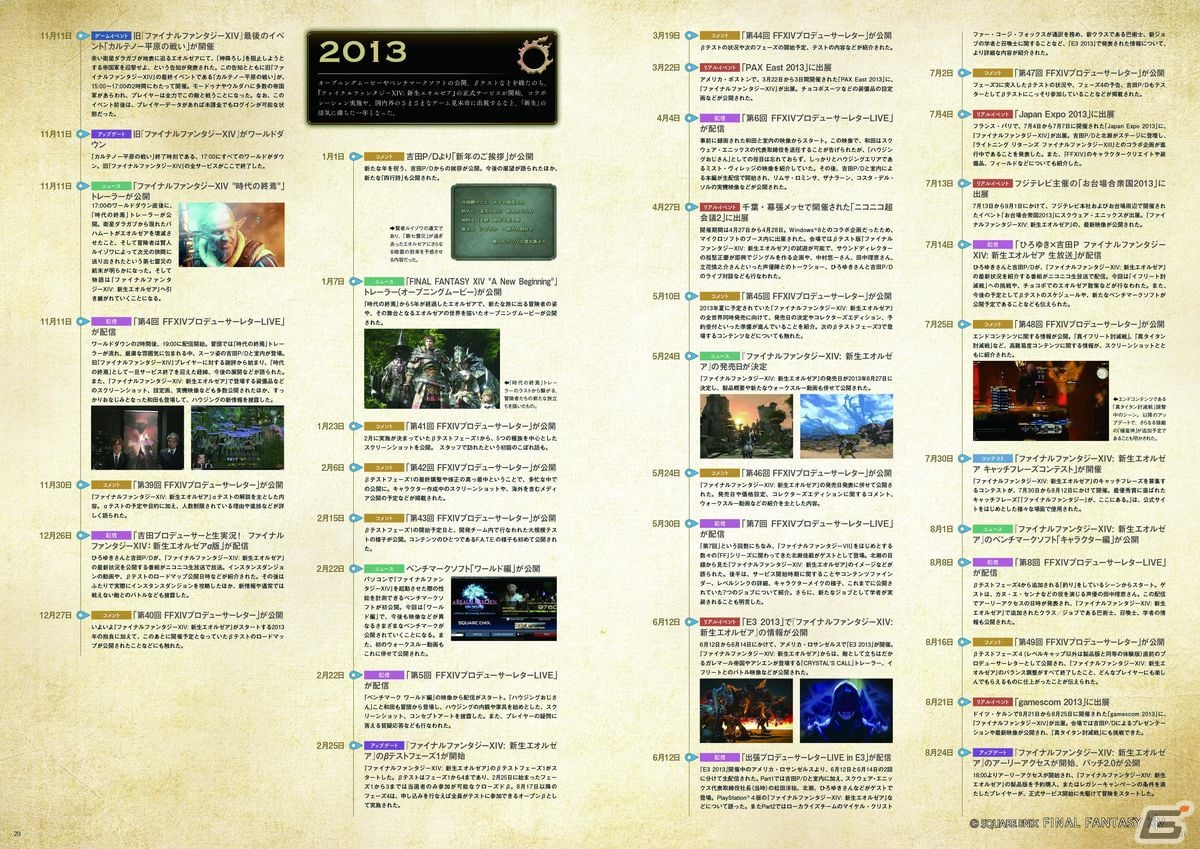 「ファイナルファンタジーXIV 10th Anniversary Memorial Book」と「Encyclopaedia Eorzea Volume III」が12月19日に発売！の画像2