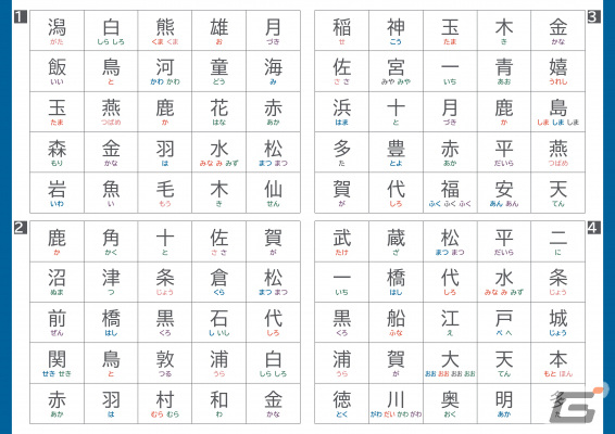 考える力を養えるリアル路線図ボードゲーム「スゴ鉄25」【新幹線版】が発売!新幹線で全国を巡り漢字ビンゴを完成させようの画像