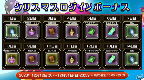 「星彩のメトリア」初の季節イベント「初めてのクリスマス」が開催！新装備「キャンディケインの耳飾り」を手に入れようの画像9