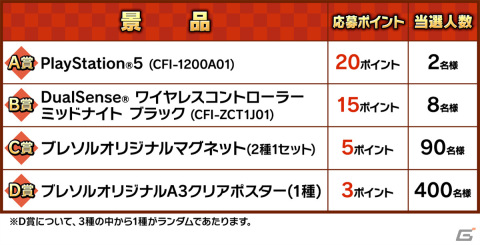 「BLEACH Brave Souls」森田成一さん、松岡由貴さん、置鮎龍太郎さんら出演の生放送が12月24日に実施！の画像9