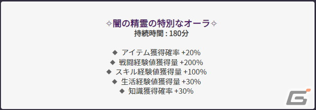 行動力バフ