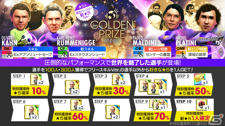 「サカつくRTW」新旧スーパースター集結のGOLDEN PRIZE Anniversary LEGEND SCOUTが実施!の画像