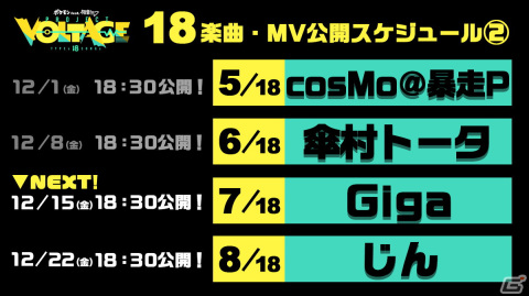 ポケモン×初音ミク「Project VOLTAGE」Giga氏による楽曲「ガッチュー！」が12月15日に公開！の画像2