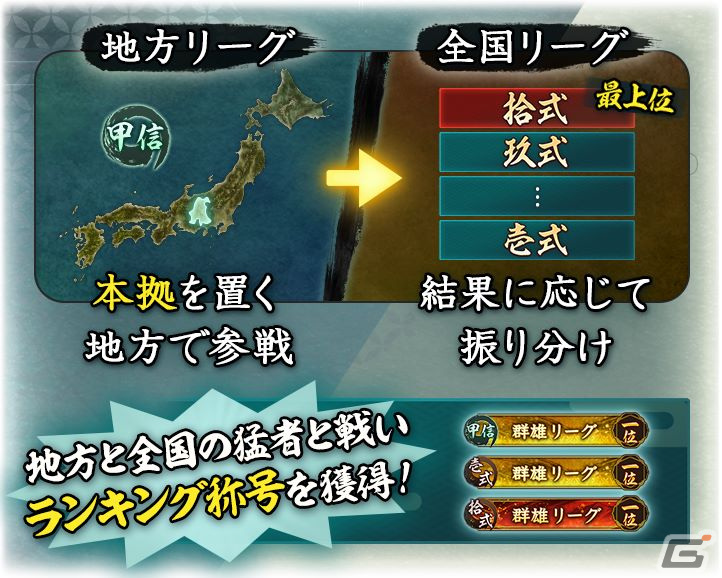 「信長の野望 出陣」でイベント「群雄リーグ」が開催!列伝イベント「厳島の戦い」後半もスタートの画像