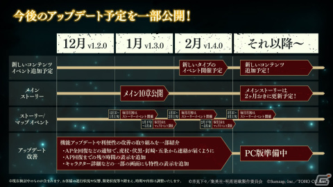 「呪術廻戦 ファントムパレード」乙骨と夏油がプレイアブル化！イベント「劇場版 呪術廻戦 0 -後編-」新情報や今後のアップデート予定が解禁の画像6