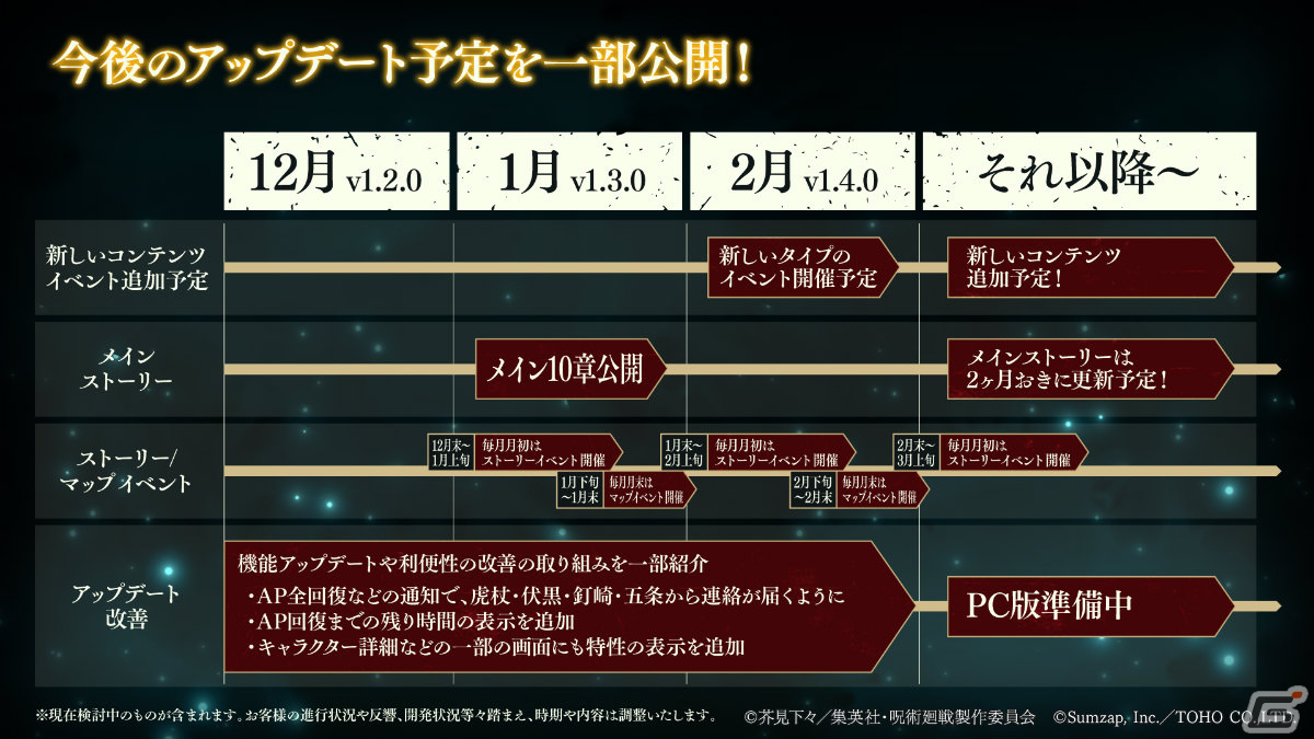 「呪術廻戦 ファントムパレード」乙骨と夏油がプレイアブル化!イベント「劇場版 呪術廻戦 0 -後編-」新情報や今後のアップデート予定が解禁の画像
