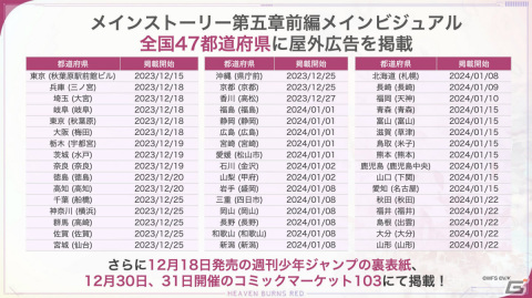 「ヘブバン」2周年を記念したリアルイベントが2024年2月3日・4日にベルサール秋葉原で実施！の画像8