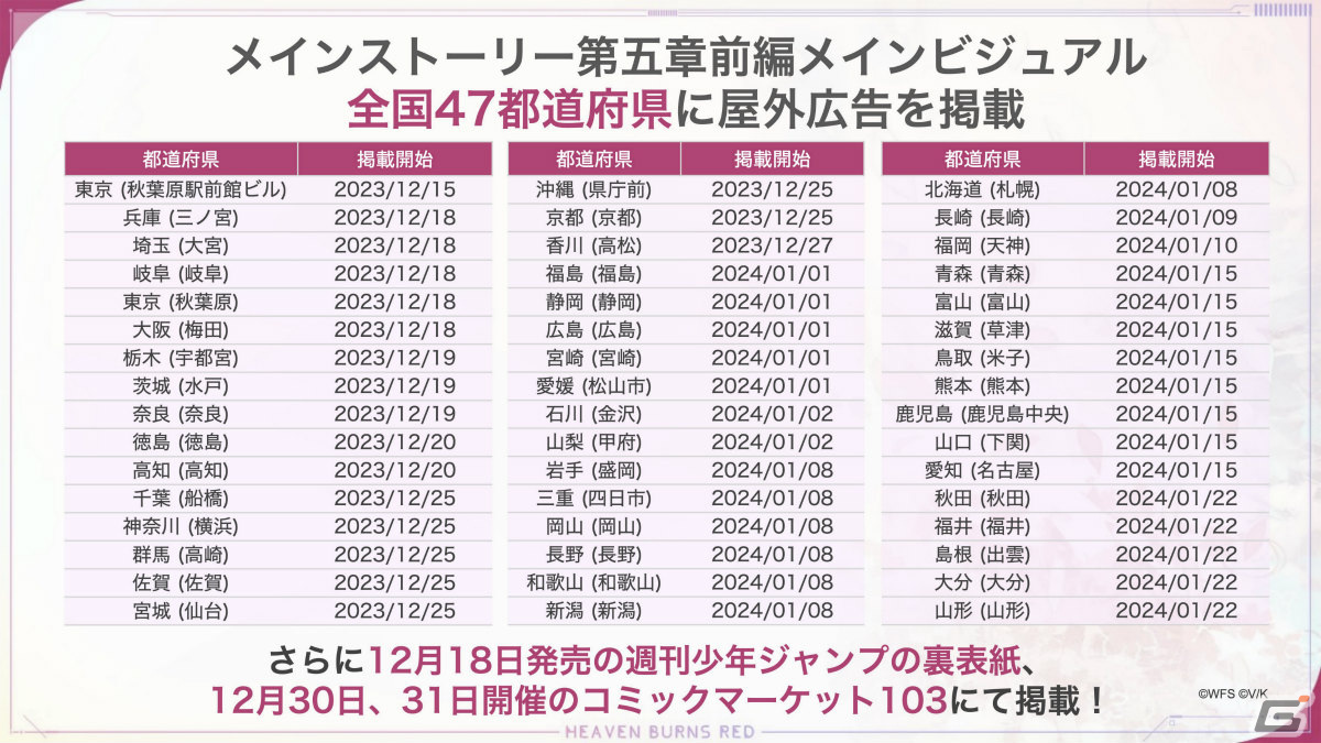 「ヘブバン」2周年を記念したリアルイベントが2024年2月3日・4日にベルサール秋葉原で実施!の画像